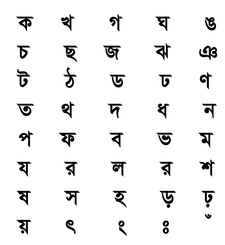 Bengali Alphabet BanglaKids We Help Children To Better Lives